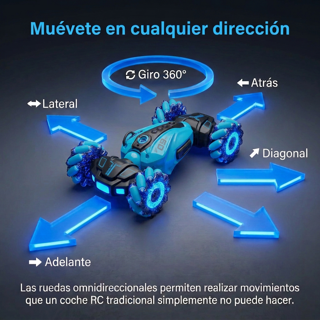 &nbsp;RC Car Stunt Car para Niños, Coche a Control Remoto 360° con Acrobacias y Giros, Auto RC Todoterreno para Niños y Niñas, Juguete de Carreras y Regalo de Cumpleaños