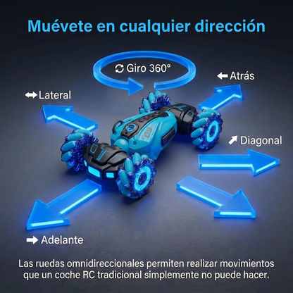 &nbsp;RC Car Stunt Car para Niños, Coche a Control Remoto 360° con Acrobacias y Giros, Auto RC Todoterreno para Niños y Niñas, Juguete de Carreras y Regalo de Cumpleaños
