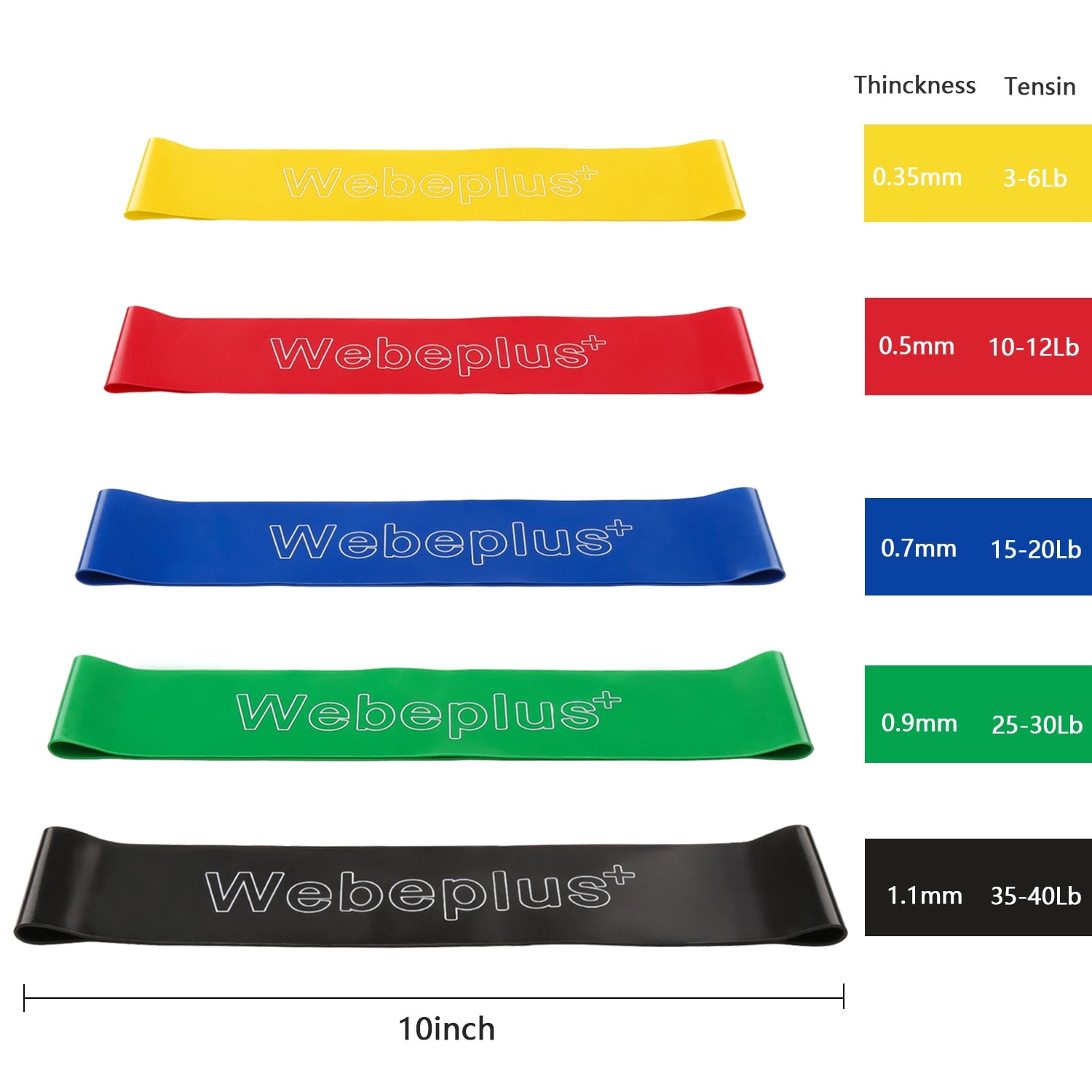 Sport Elastic Bands for Fitness Bandas Elasticas Para Ejercicio Guma Do Fitnes Fitness Elastic Band